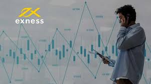 Exness Forex Broker A Comprehensive Guide