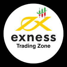 Exness Forex Broker A Comprehensive Guide